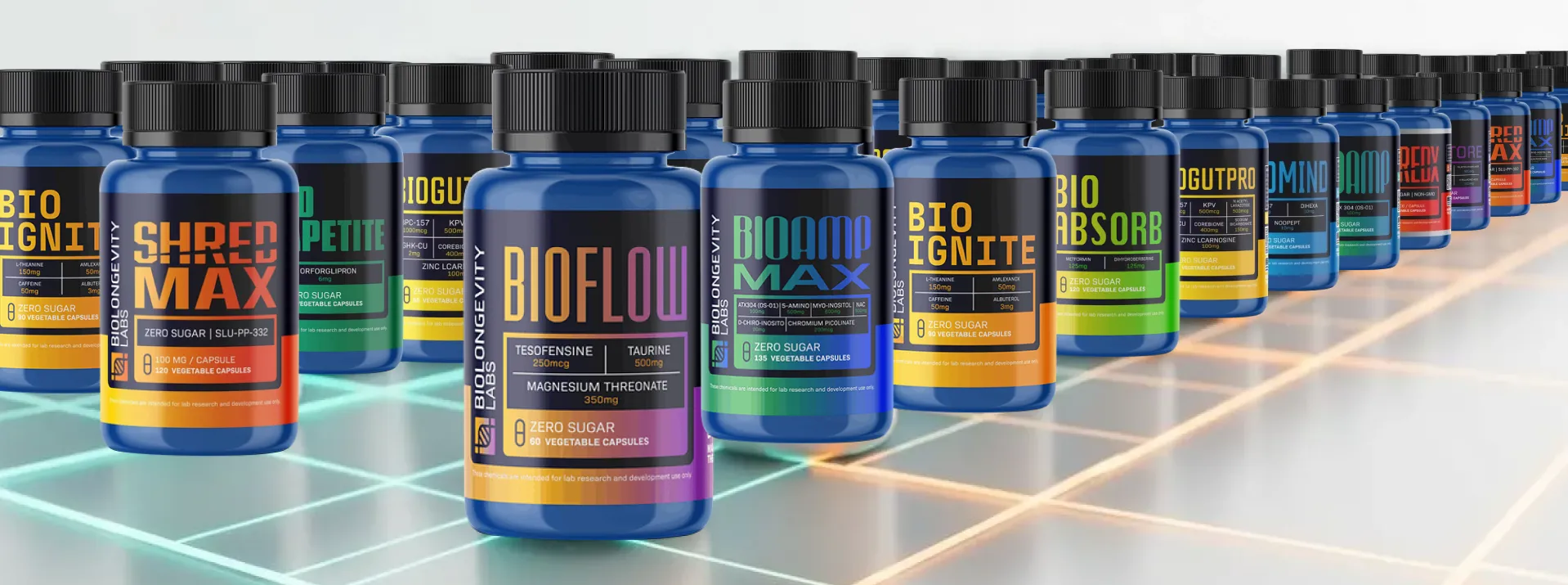 BioLongevity Labs product lineup